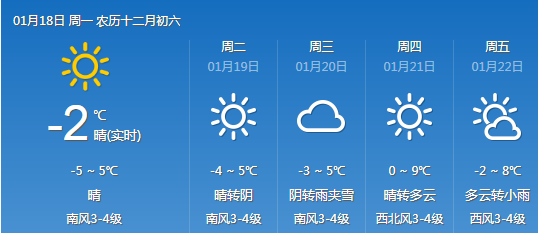 最低-16℃！大风、霾、雨夹雪或小雪，本周山西天气看这里！10