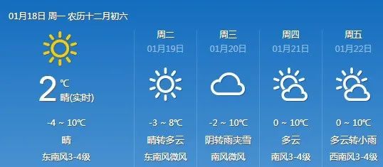 最低-16℃！大风、霾、雨夹雪或小雪，本周山西天气看这里！11