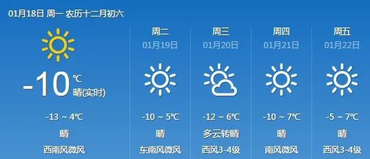 最低-16℃！大风、霾、雨夹雪或小雪，本周山西天气看这里！5
