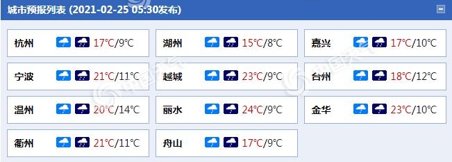 浙江春雨将铺展开 浙北浙中西部有中雨部分地区有大雨1