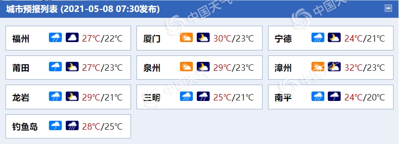 福建今明天雨水持续 三明龙岩等地有大雨局部暴雨1