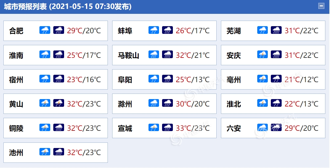 今日安徽部分地区雨势仍强劲 局部地区大暴雨“打卡”1