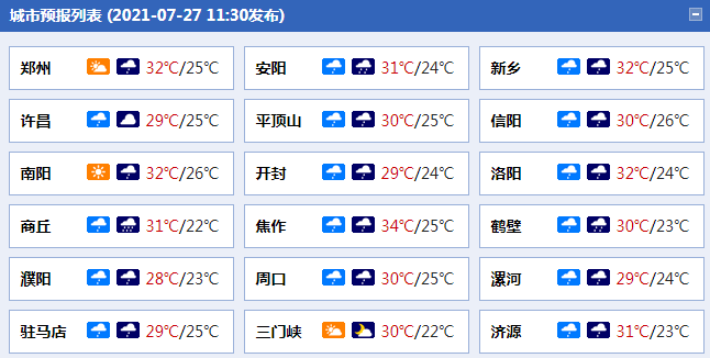 河南较强降雨又来袭 明天东部东北部局地或有大暴雨1