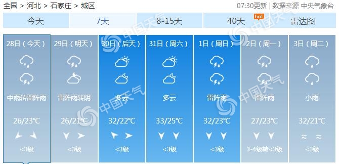 河北大范围降雨来袭 明天唐山秦皇岛等地局地或有大暴雨2