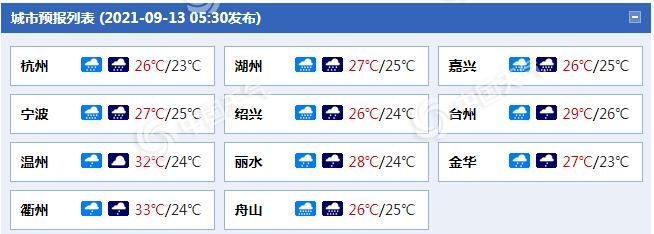 台风“灿都”影响浙江 宁波绍兴等地局地有特大暴雨1