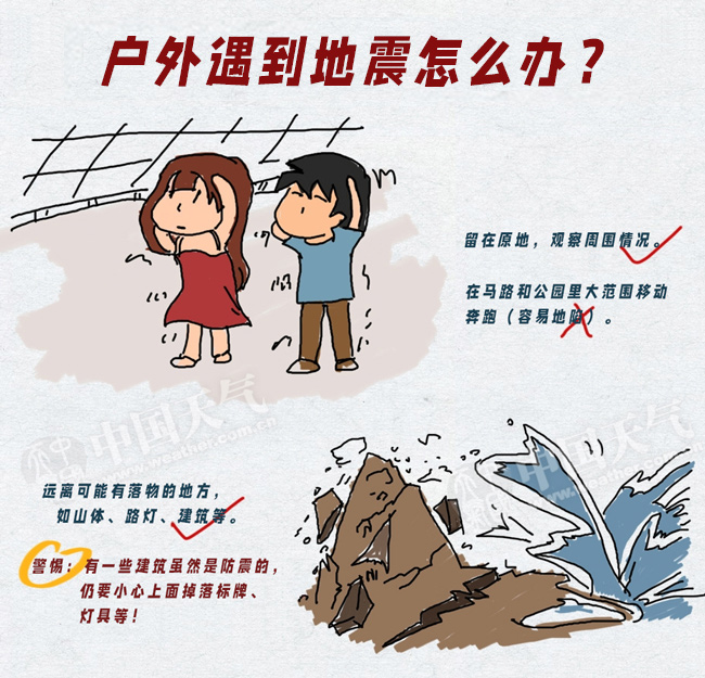 9月16日四川泸县突发6.0级地震！这份地震自救逃生攻略请收好4