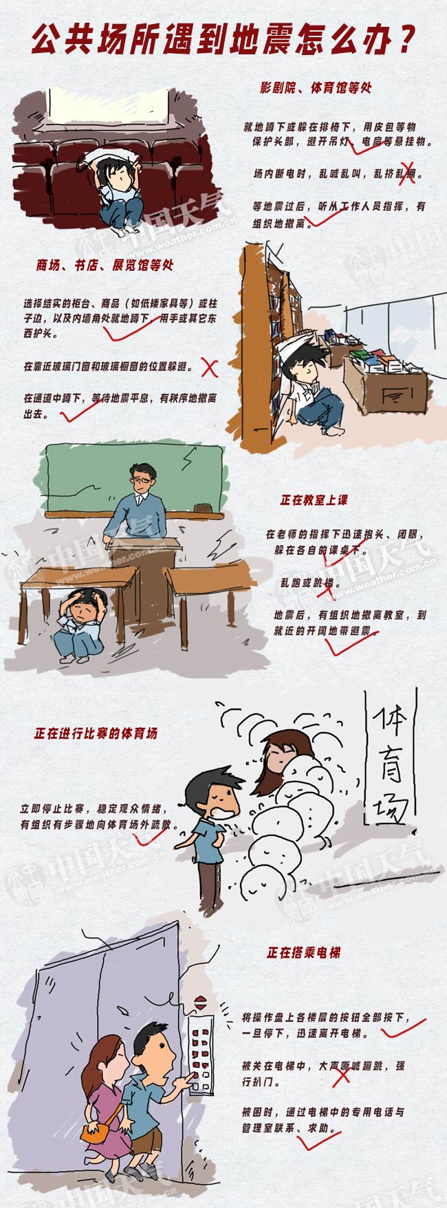 9月16日四川泸县突发6.0级地震！这份地震自救逃生攻略请收好2